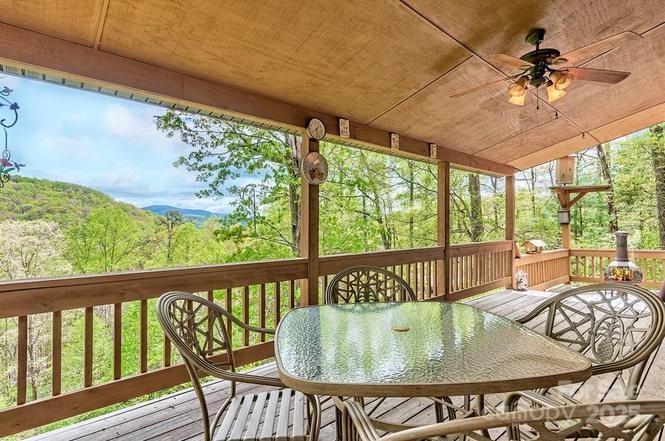 Views from the lot next door - 000 Wash Freeman Road, Hendersonville