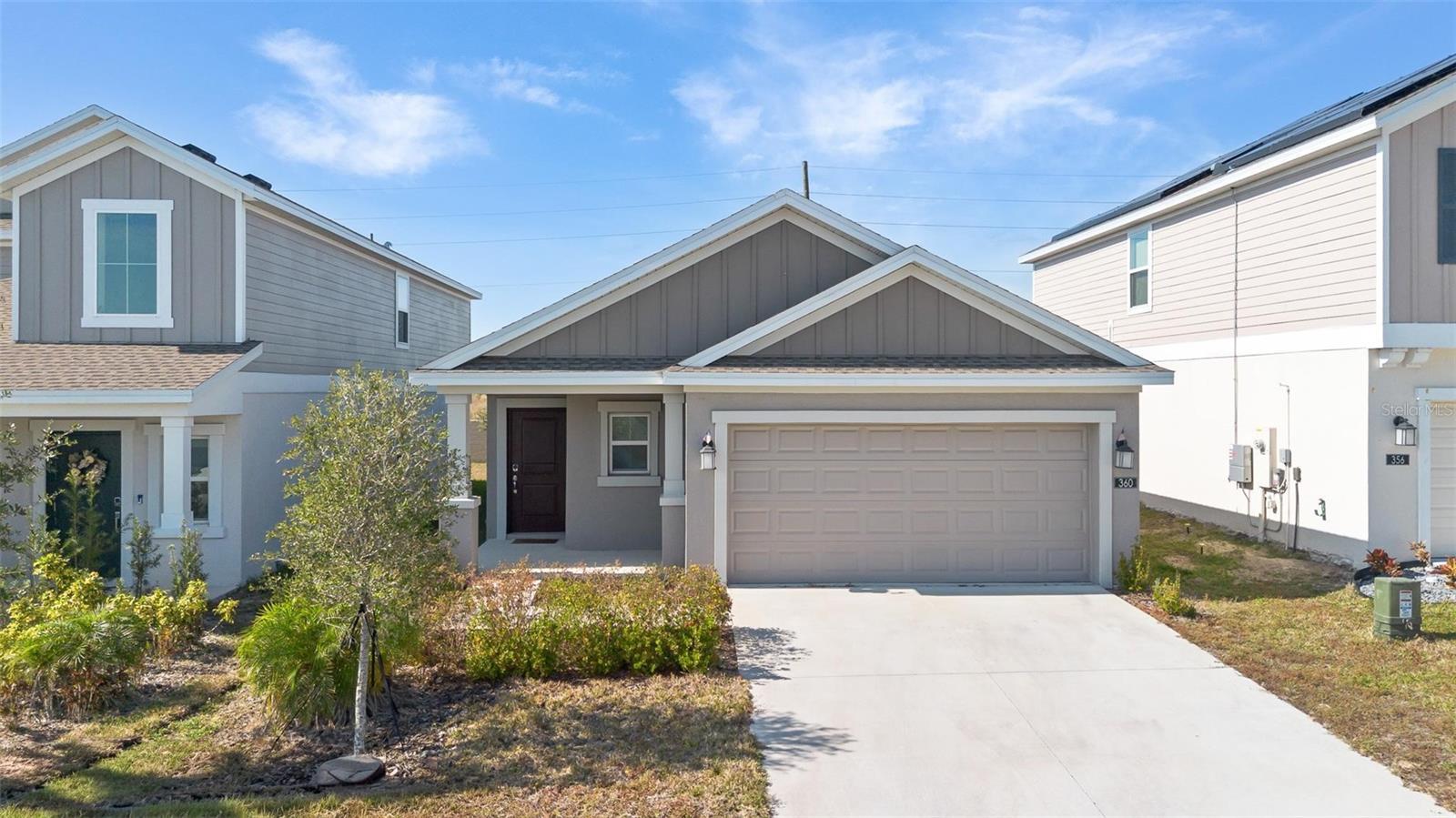 360 LOCH CT