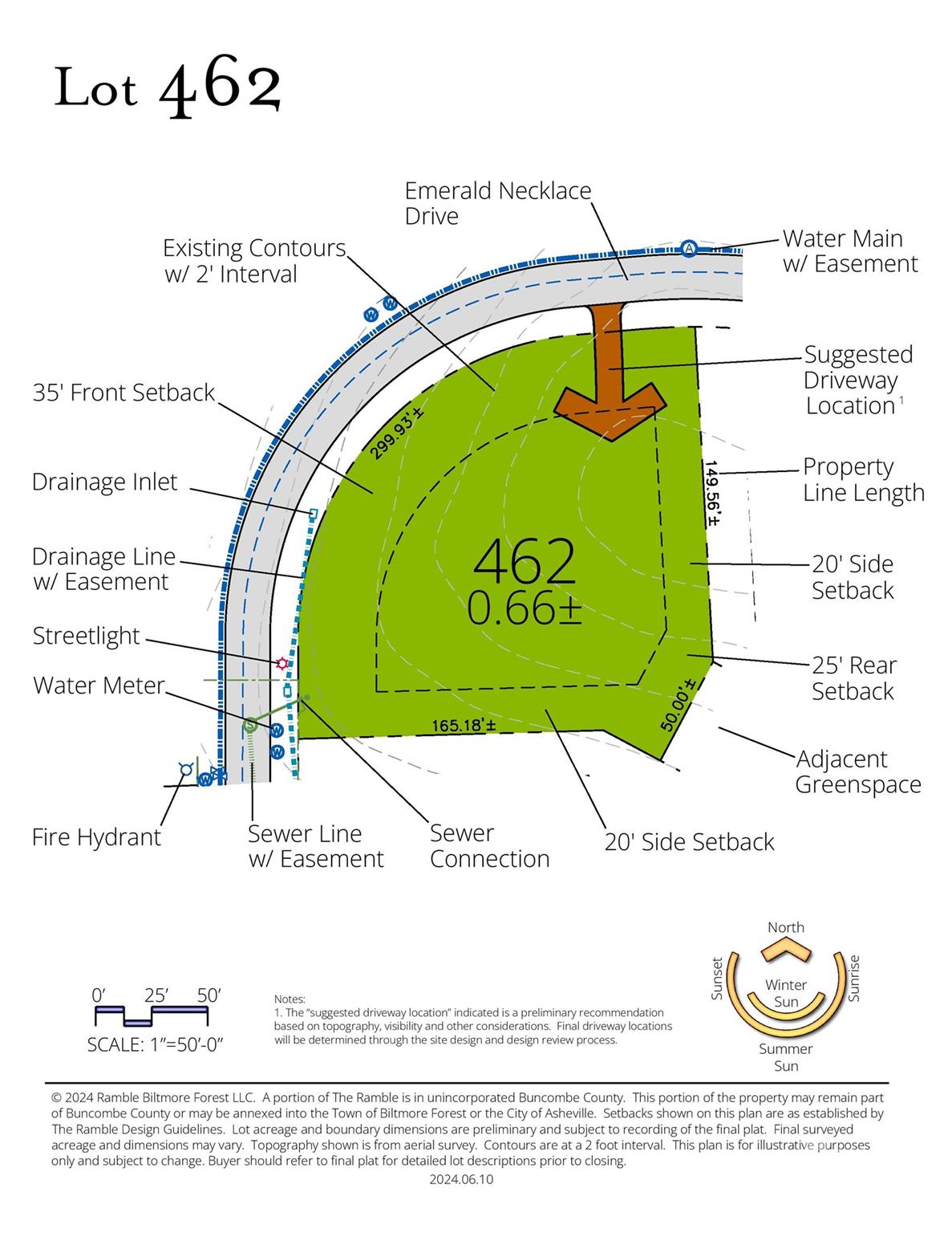 Lot at 177 Emerald Necklace Drive, Asheville