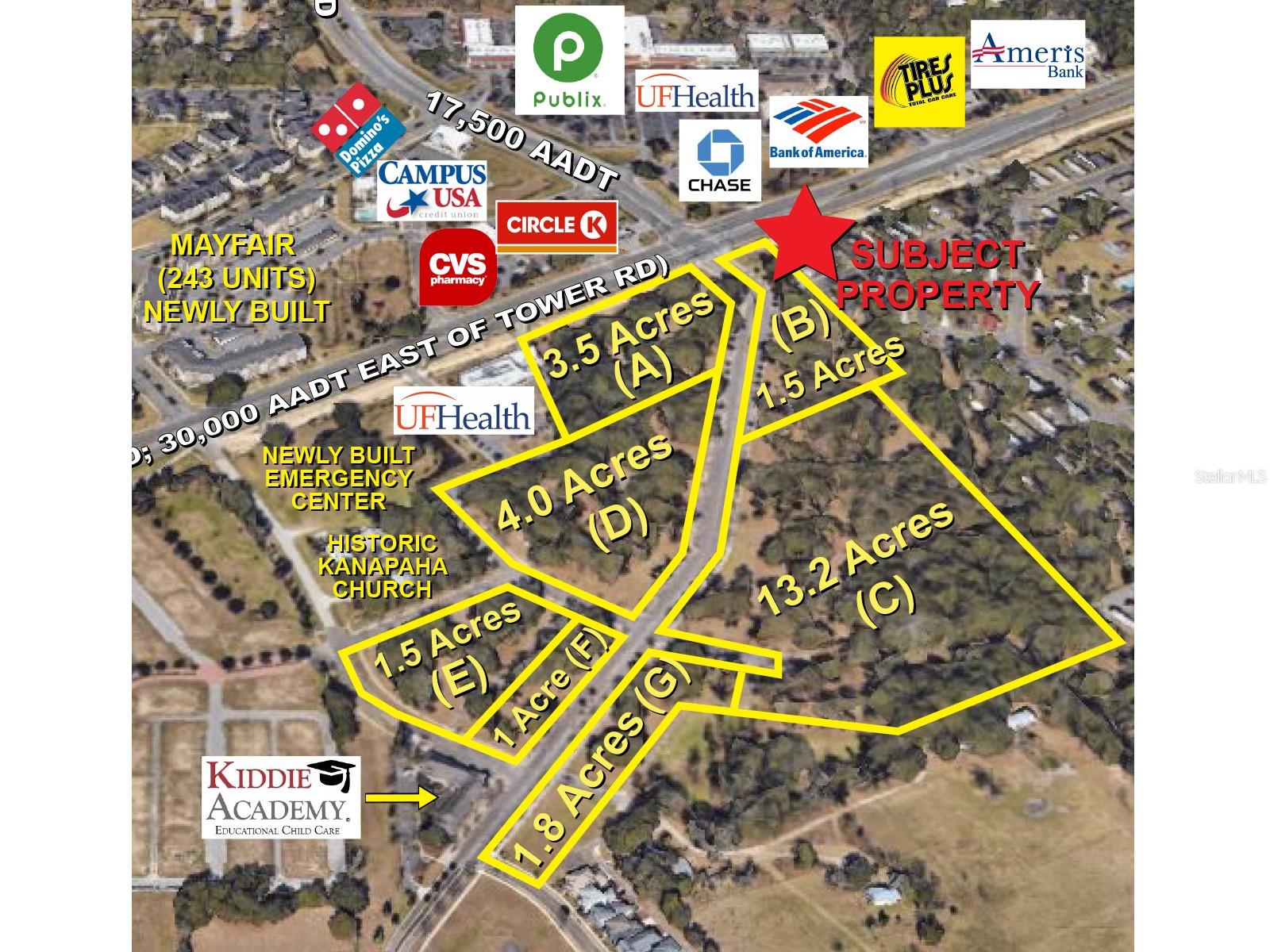 Land at SW 75TH ST, GAINESVILLE