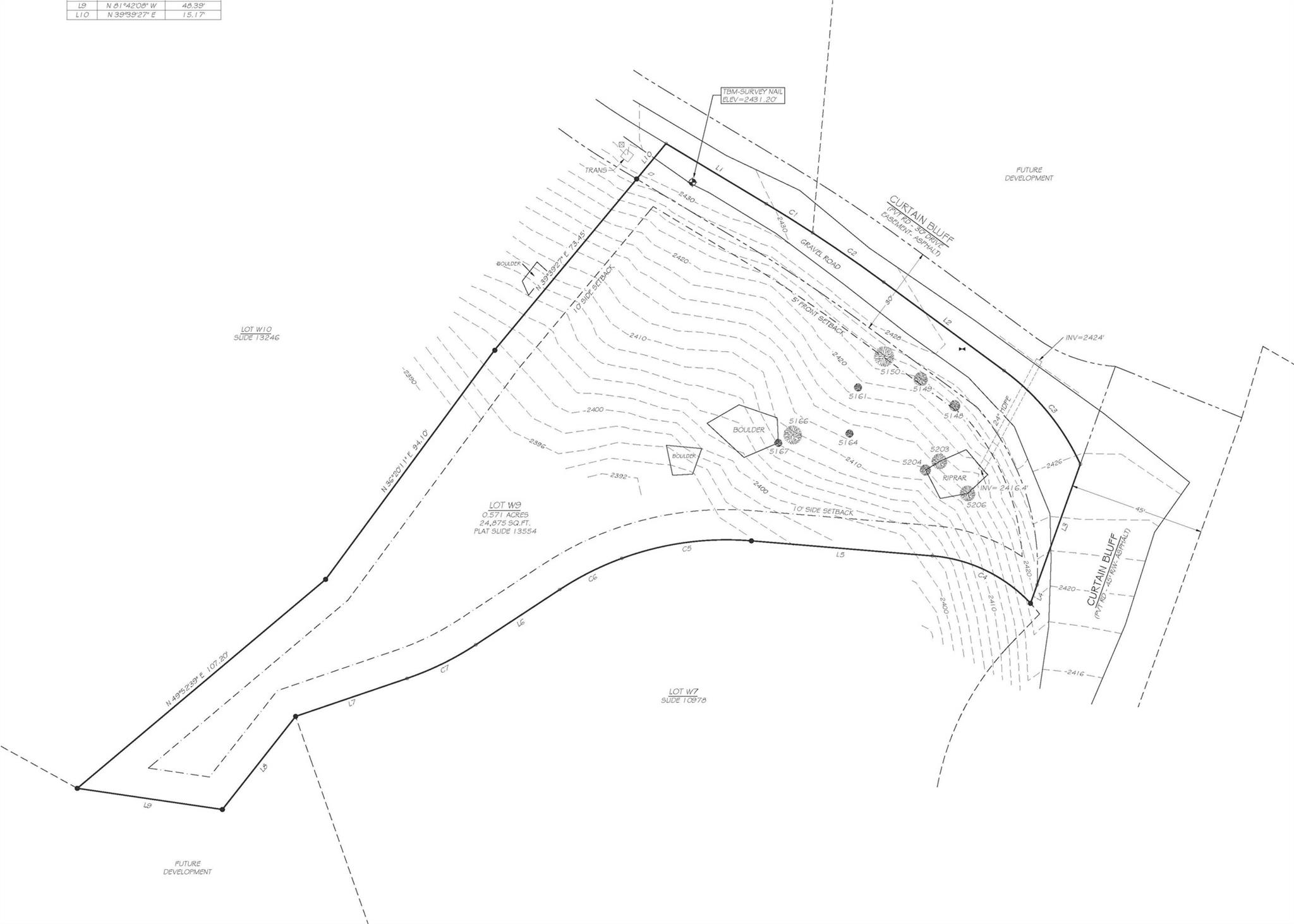 The owners have completed the topographic survey, a soil analysis and septic permit. - 325 Curtain Bluff, Hendersonville