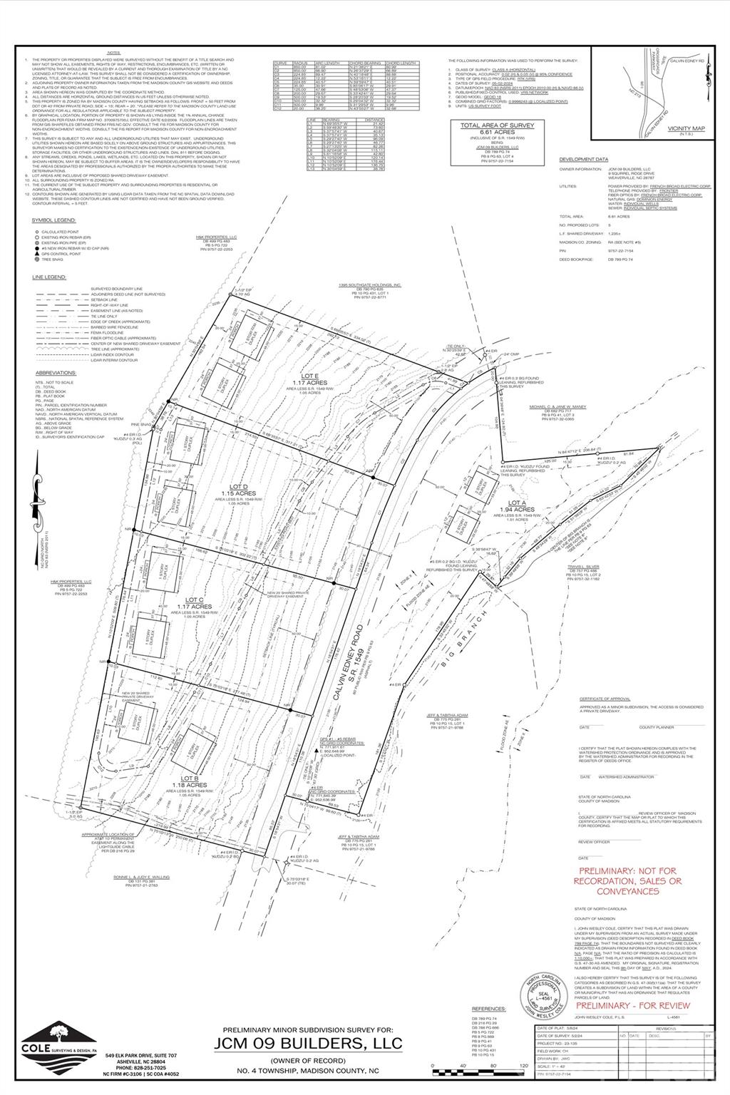 Unimproved Commercial at 1075 Calvin Edney Road, Mars Hill, photo 2 of 24