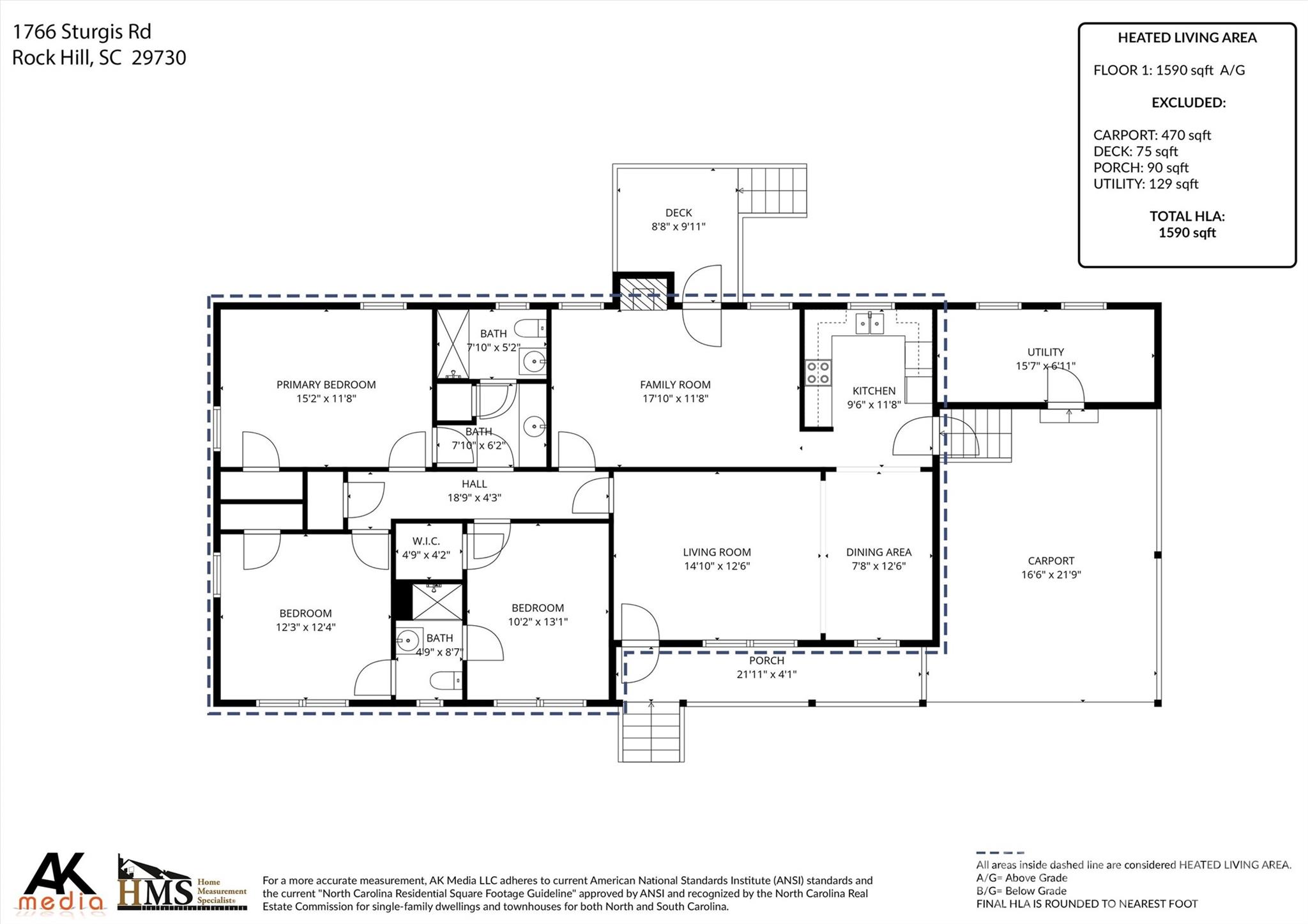 Single Family Residence at 1766 Sturgis Road, Rock Hill, photo 40 of 40