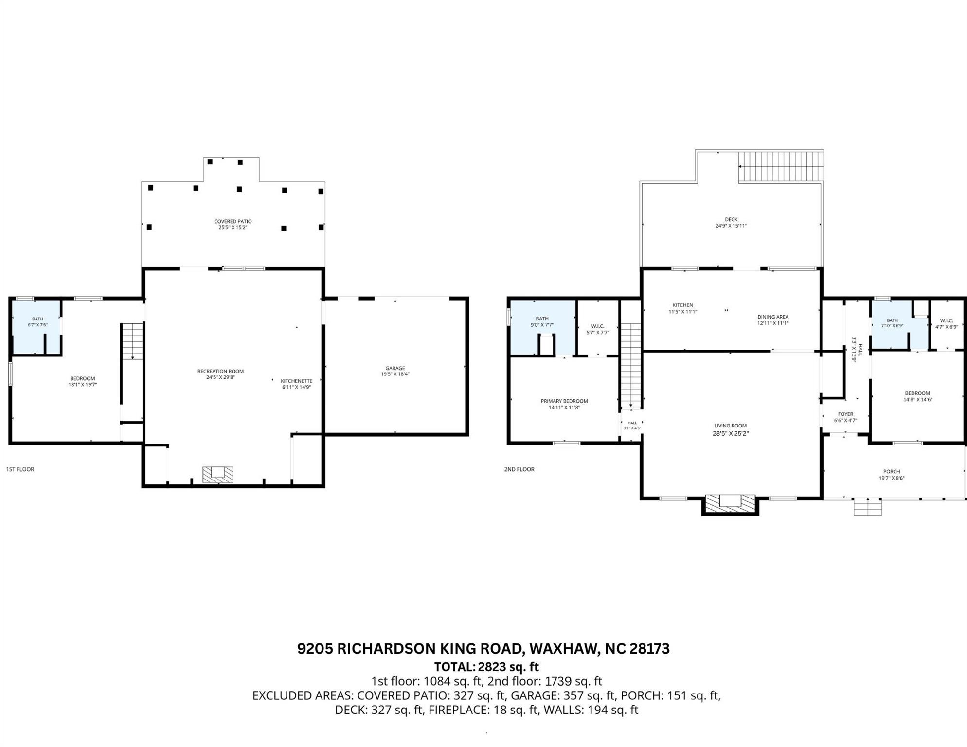 Single Family Residence at 9205 Richardson King Road, Waxhaw, photo 31 of 31
