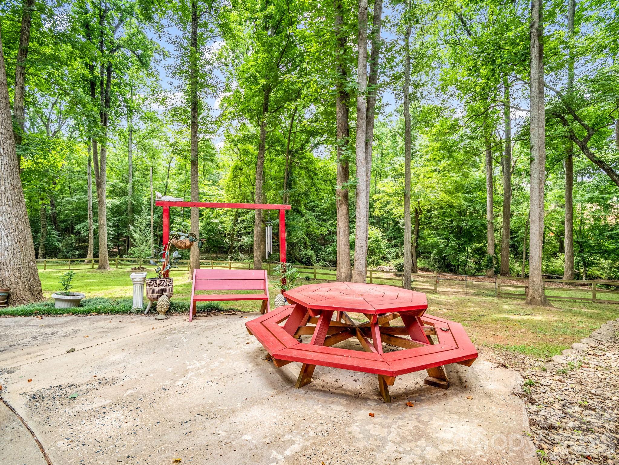 Enjoy picnics and relaxing in the peaceful backyard - 1810 Arbor Way Drive, Shelby