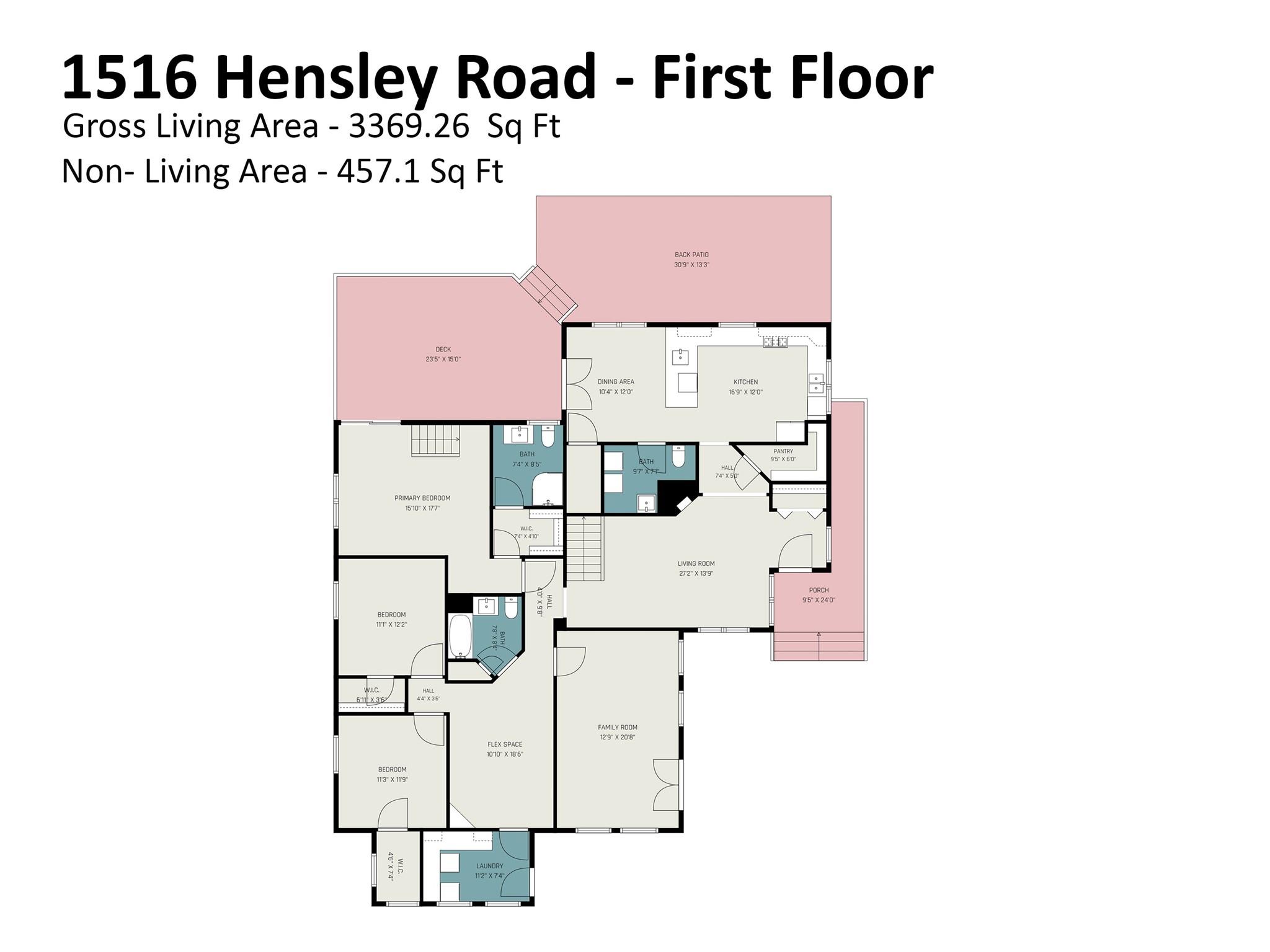 First floor — 2,323 sq ft. Primary suite, two bedrooms, living room, family room, flex space, kitchen, dining, two laundry rooms, guest bath, covered porch. - 1516 Hensley Road, Fort Mill