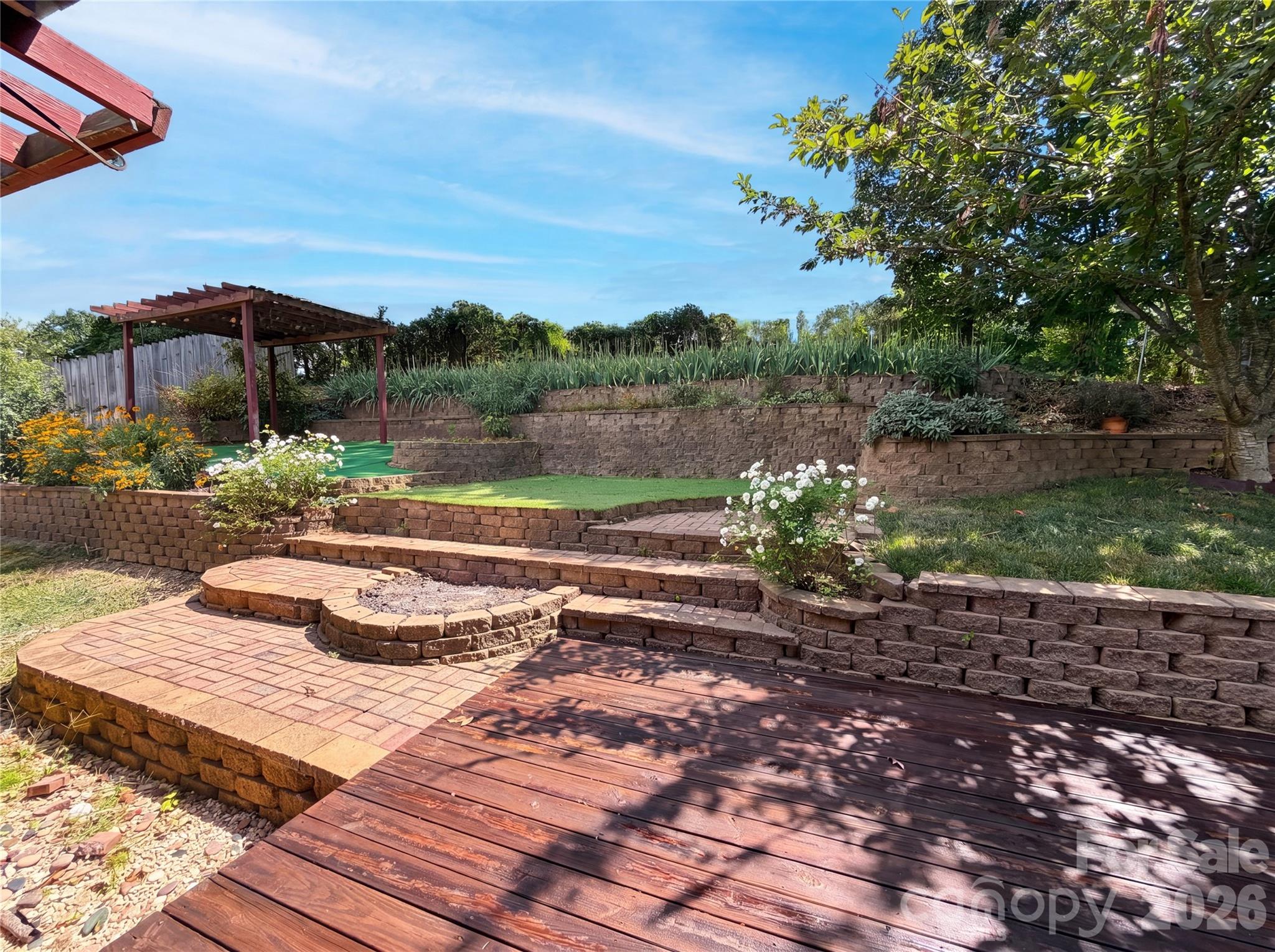 Single Family Residence at 1288 Century Drive, Clover, photo 17 of 18