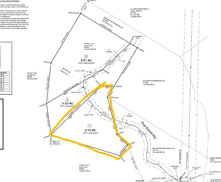 Lot at LOT #1 Price Summit Way, Mill Spring, photo 2 of 18