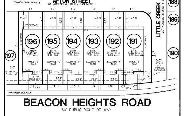 Plot Plan - 3177 Beacon Heights Road, Indian Land