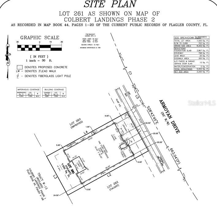 Plot Plan - 109 ARMOYAN DR, PALM COAST
