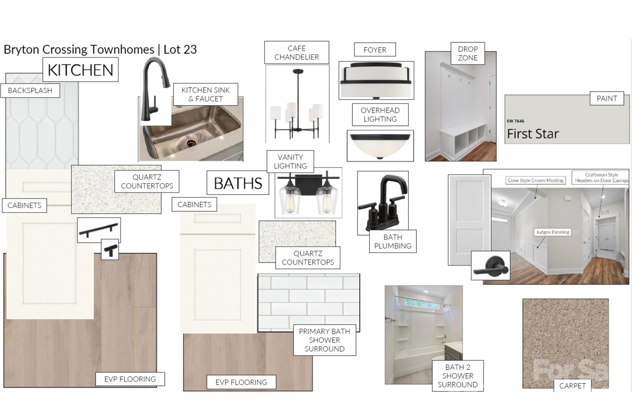 Homesite 23 Interior Options - 12315 Bryton Ridge Parkway, Huntersville