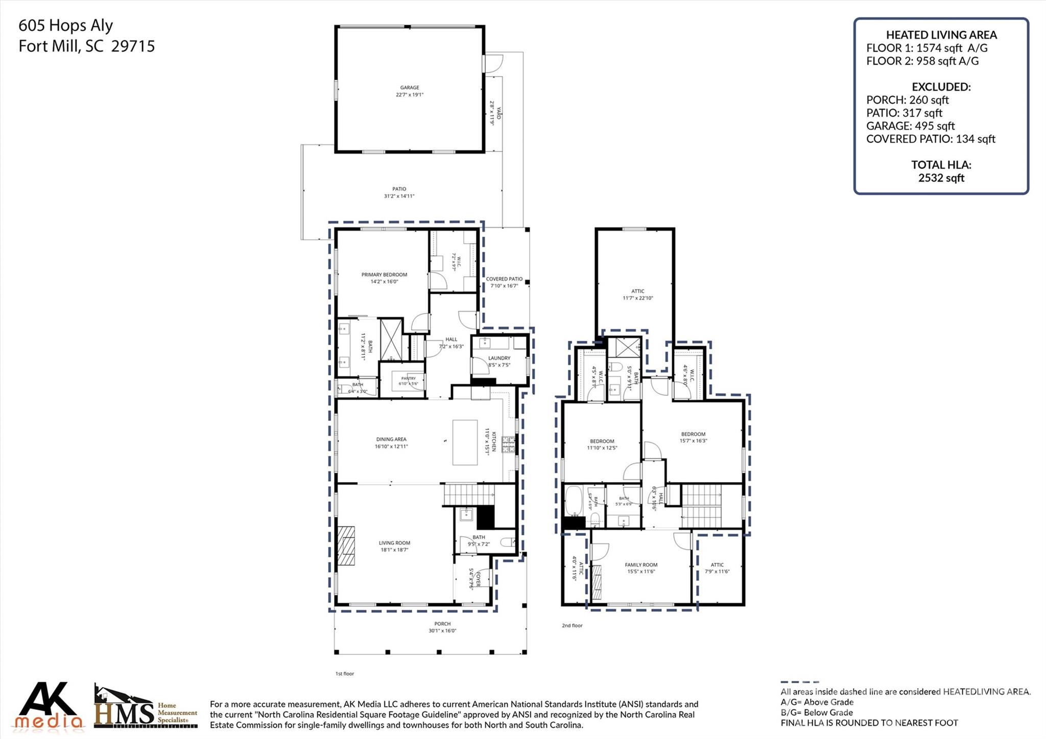 Single Family Residence at 605 Hops Alley, Fort Mill, photo 43 of 43