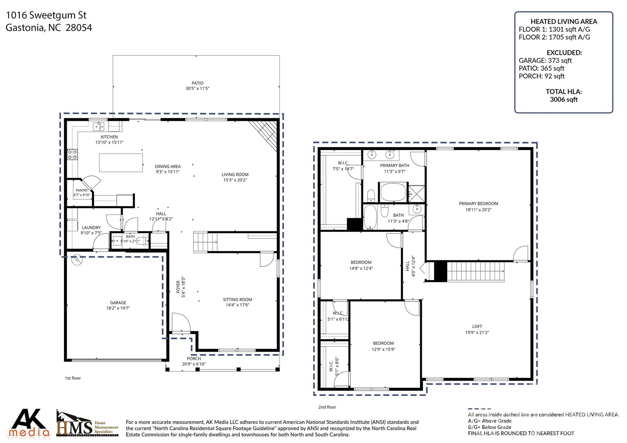 Single Family Residence at 1016 Sweetgum Street, Gastonia, photo 22 of 22