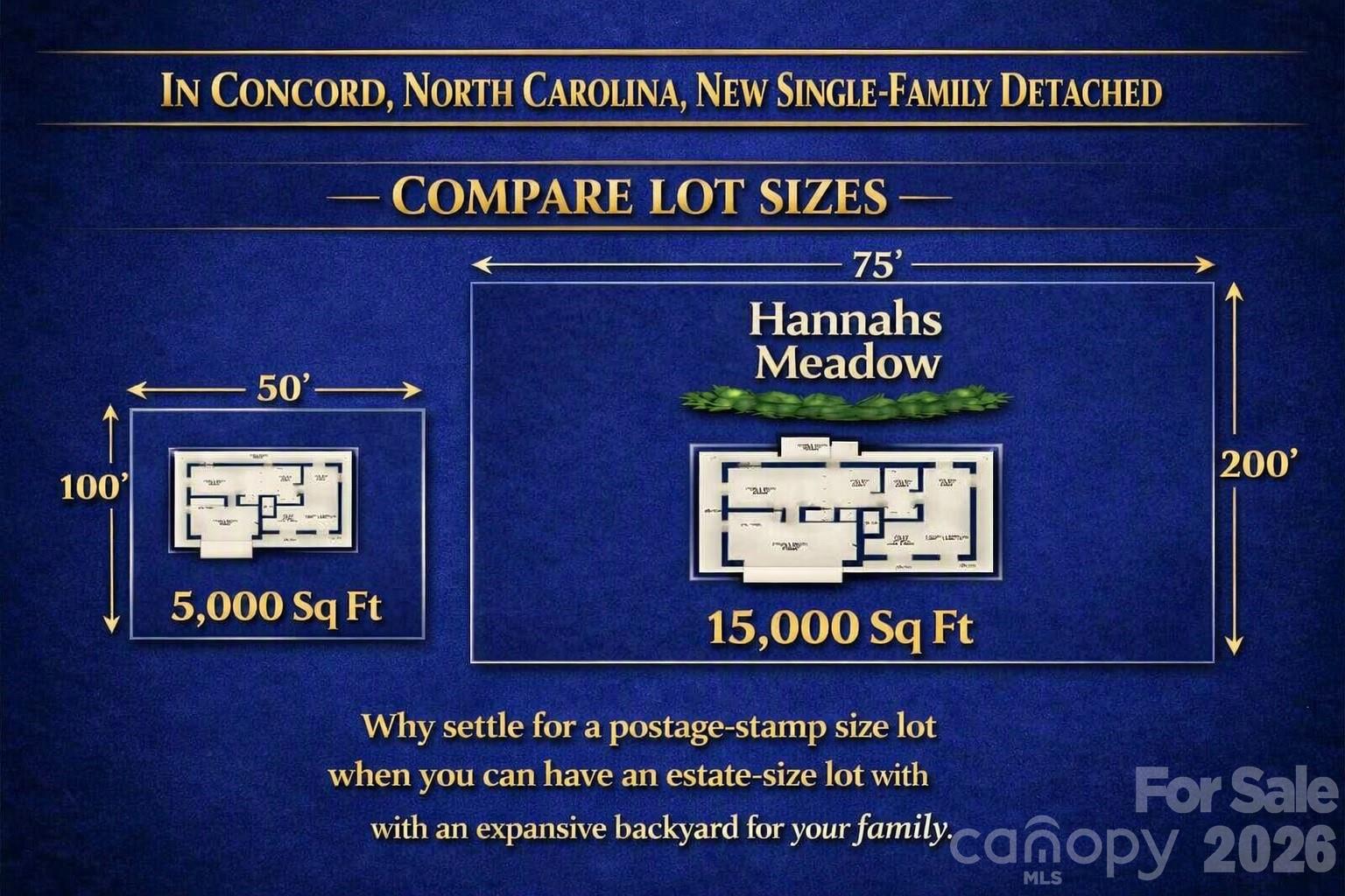 The typical lot in Concord is 0.1X or 0.2X Acres - Why Settle when you can have a 0.33 Acre Lot with space between you and your neighbor and have a nice backyard for your family. - 261 Corrie Ann Drive, Concord