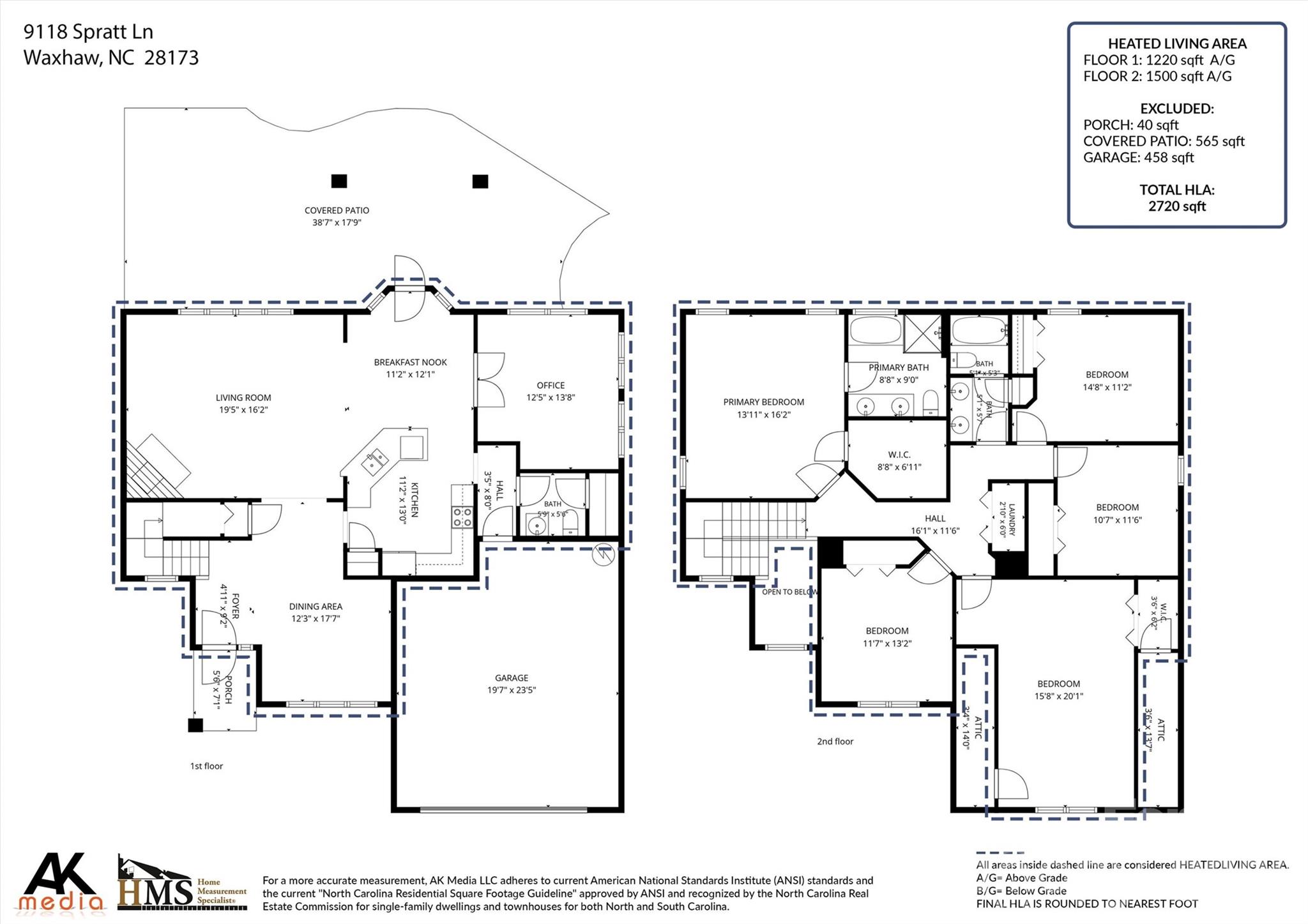 Single Family Residence at 9118 Spratt Lane, Waxhaw, photo 44 of 44