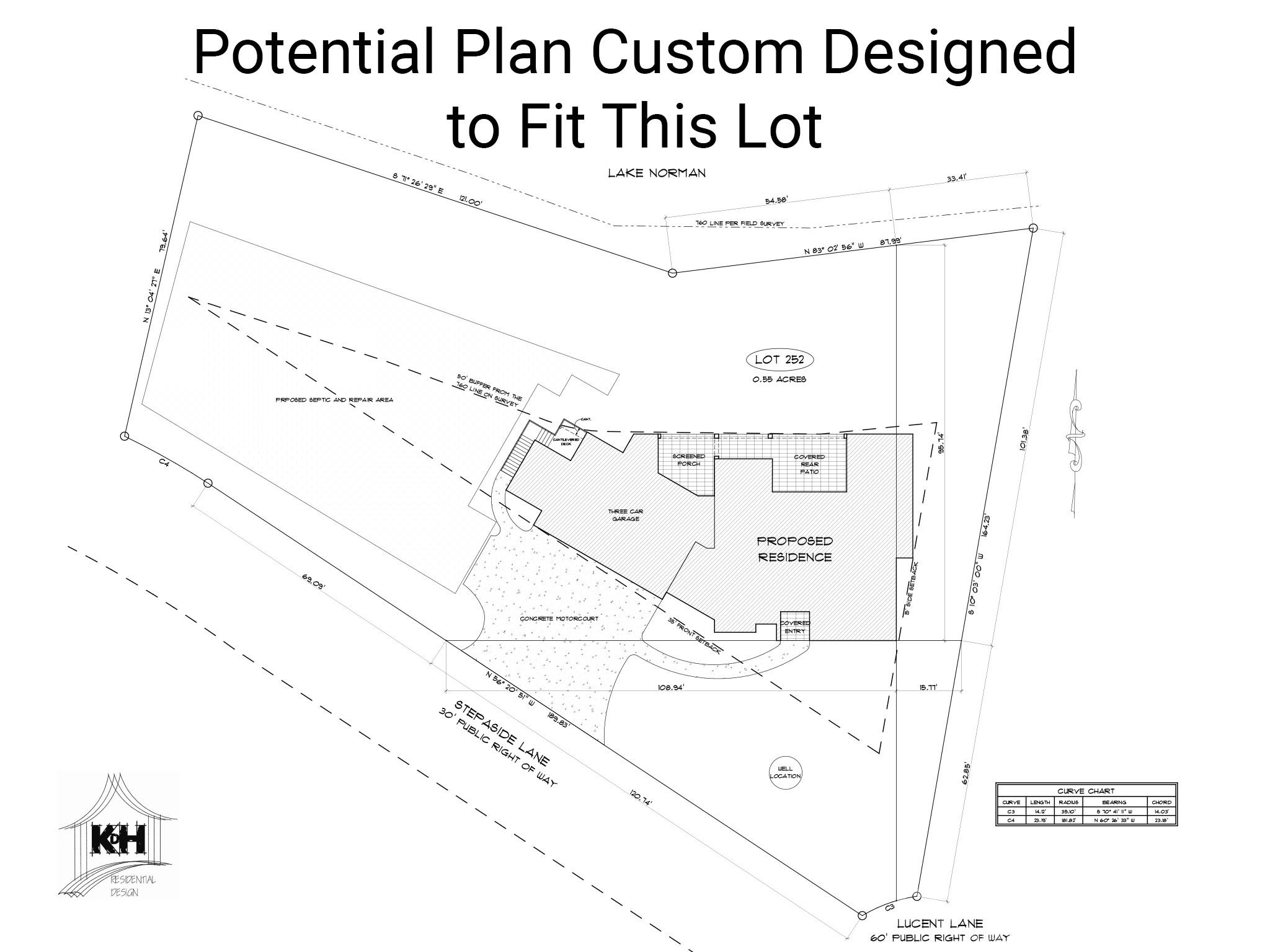 Lot at 106 Stepaside Lane, Mooresville, photo 19 of 27