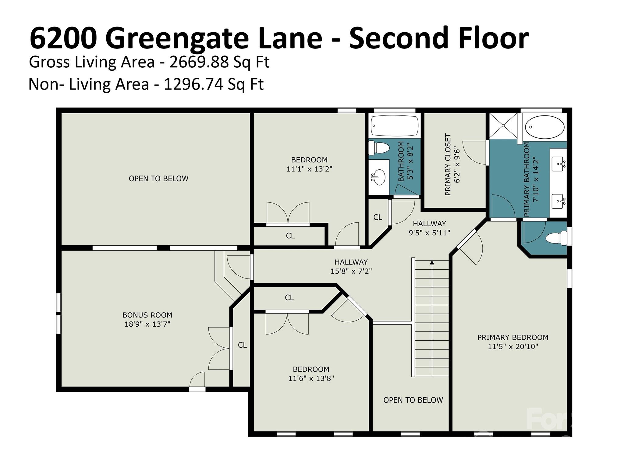 Single Family Residence at 6200 Greengate Lane, Waxhaw, photo 53 of 53