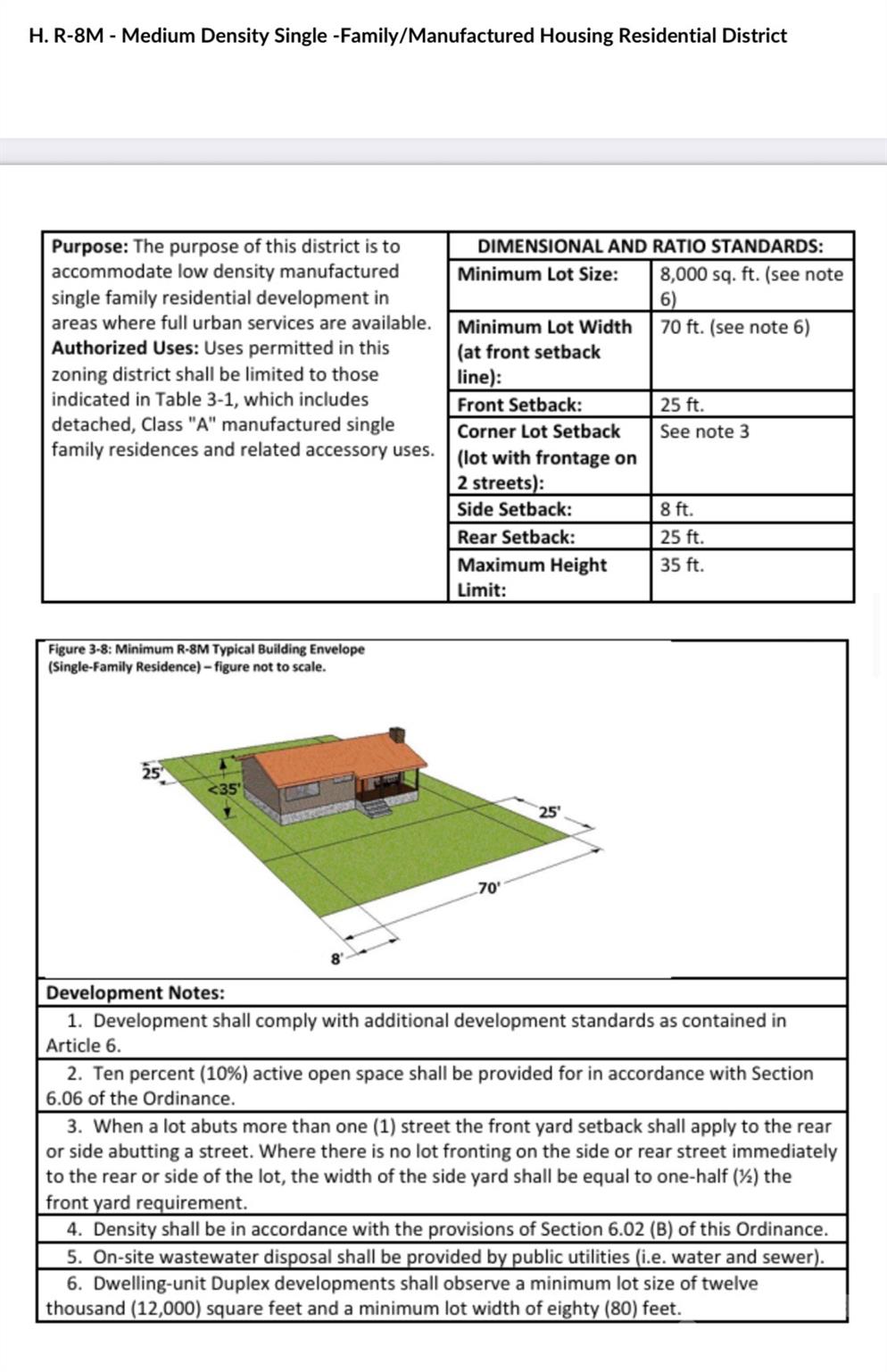 Build Template - 873 Salisbury Avenue, Statesville