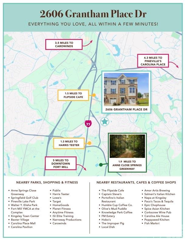 Local hot-spots - 2606 Grantham Place Drive, Fort Mill