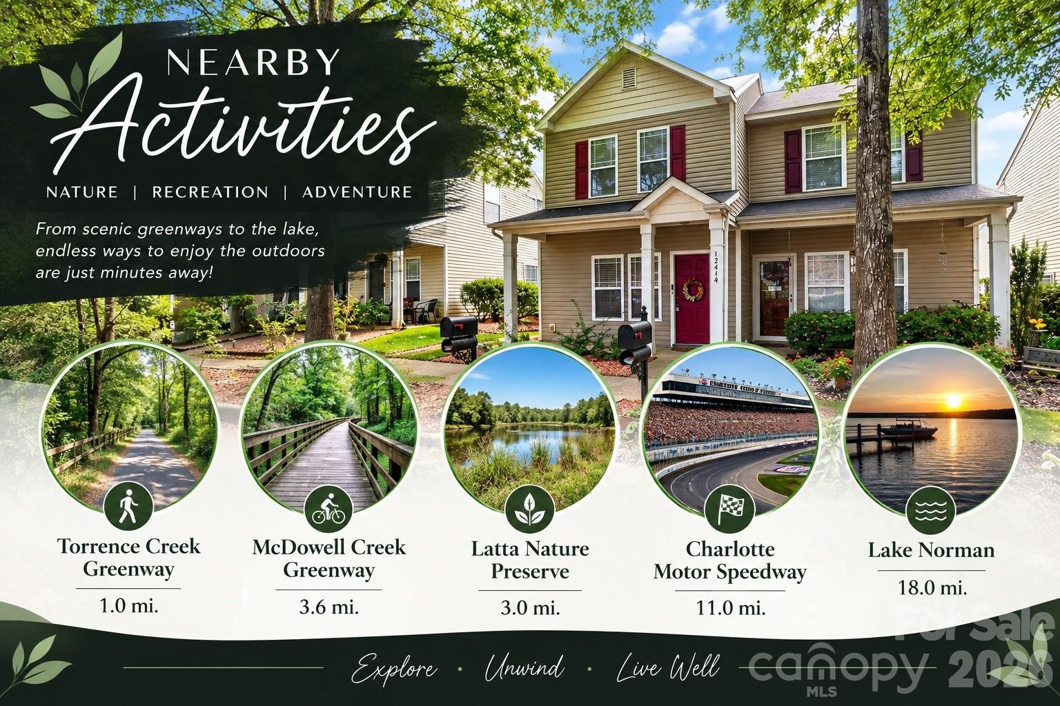 Nearby Activities - 12414 Stone Garden Drive, Huntersville