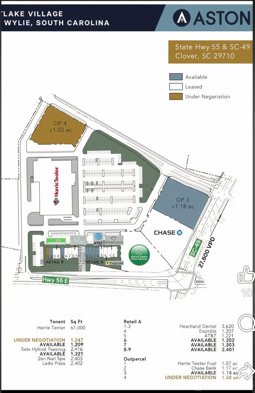 New Shpping Center coming soon! - 8027 Longwaters Court, York