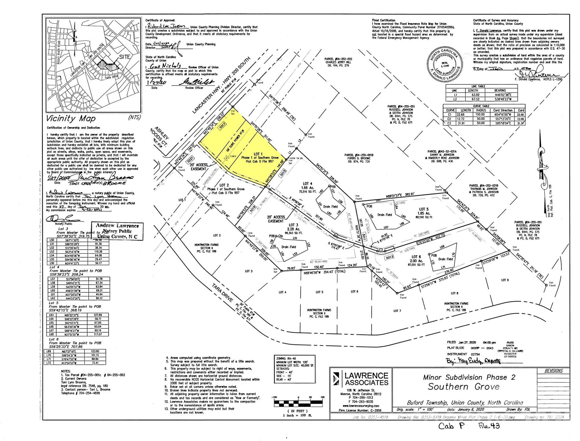 Single Family Residence at 5017 Lancaster Highway, Monroe, photo 13 of 13