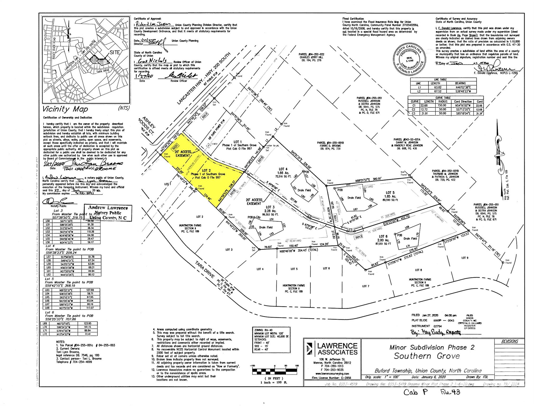 Single Family Residence at 5021 Lancaster Highway, Monroe, photo 12 of 12