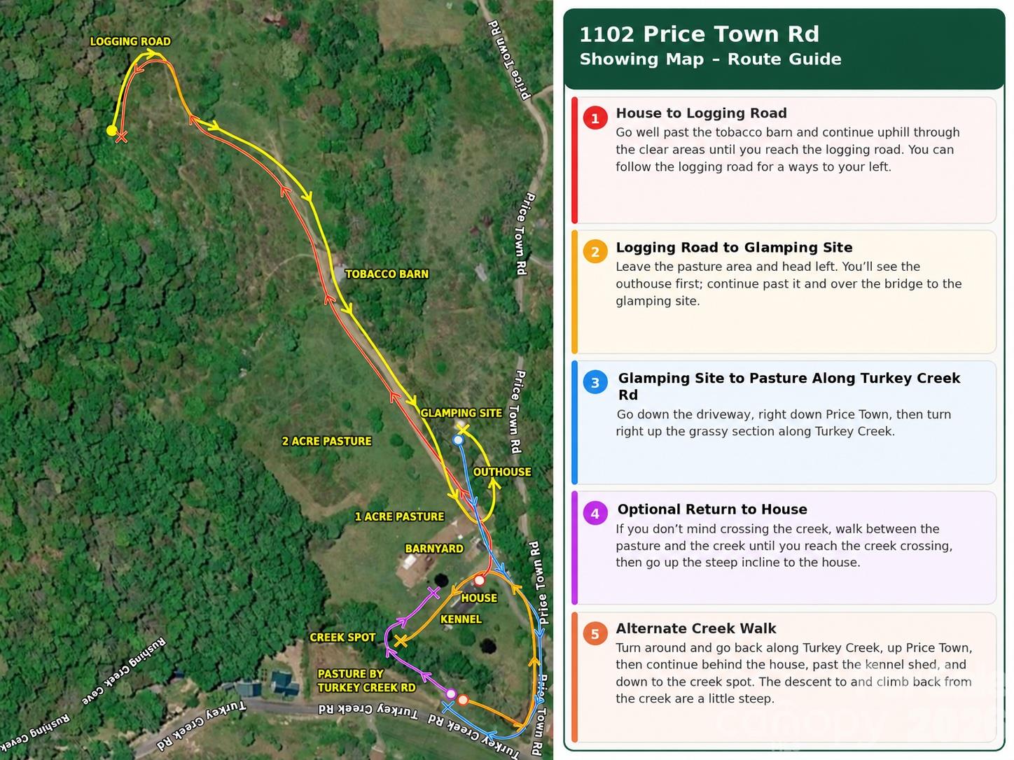 Showing Tour Map - 1102 Price Town Road, Clyde