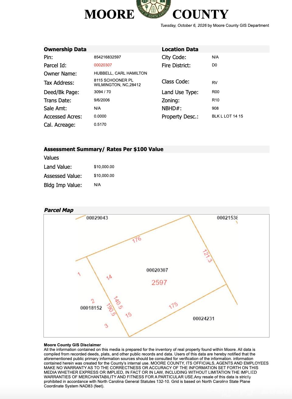 Lot at 0 Wayne Street, Pinehurst, photo 5 of 5