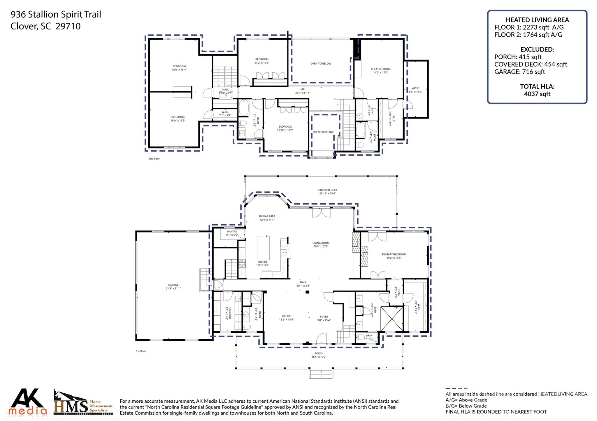 Single Family Residence at 936 Stallion Spirit Trail, Clover, photo 47 of 47