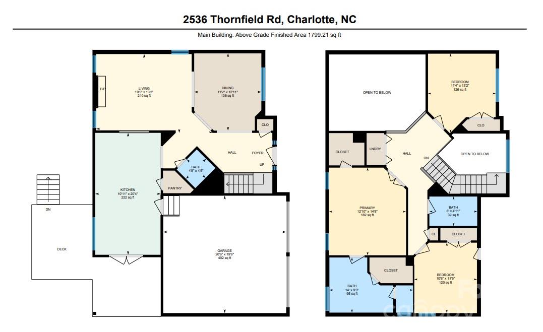 Single Family Residence at 2536 Thornfield Road, Charlotte, photo 36 of 39