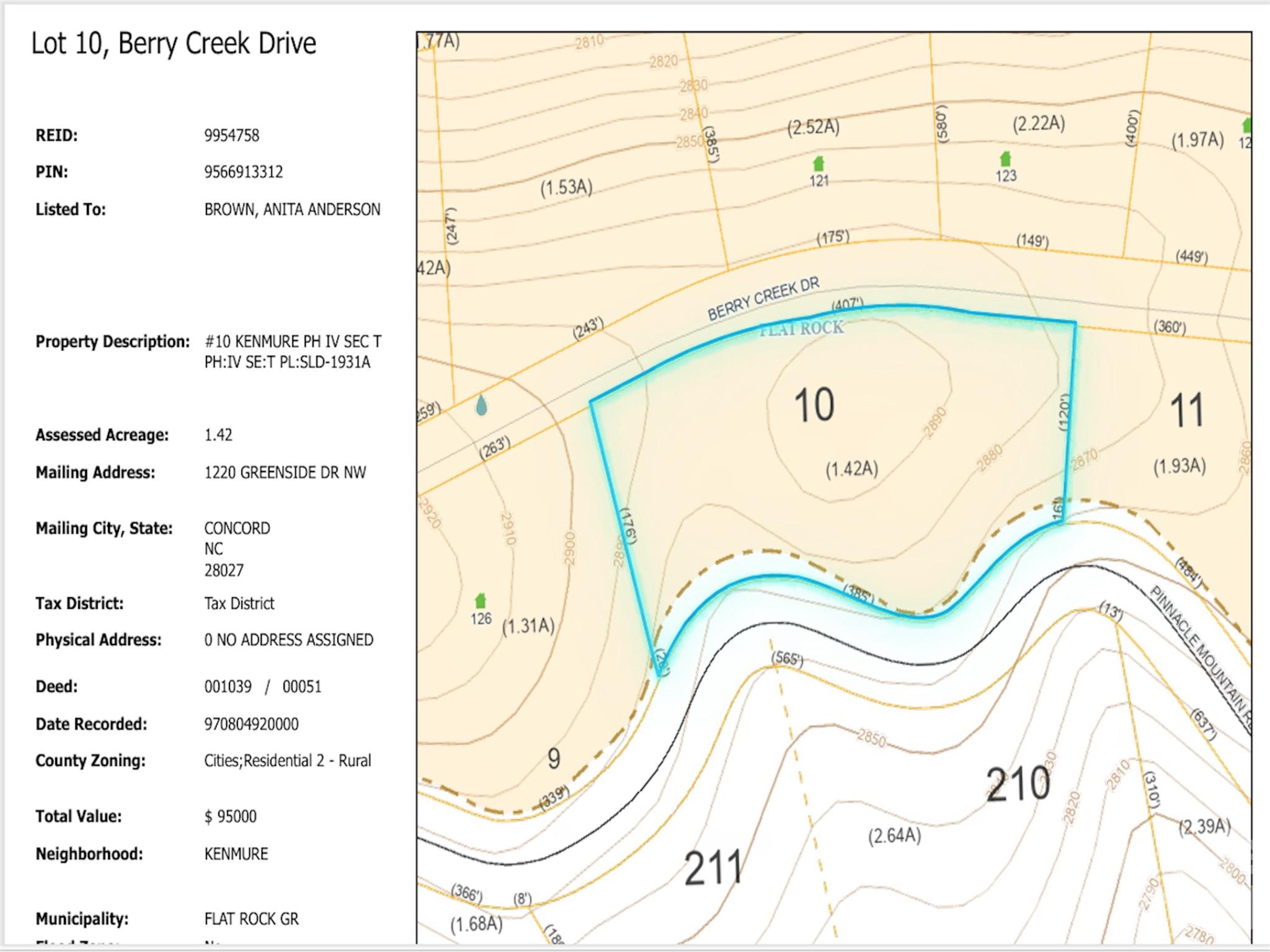 Lot at Lot 10 Berry Creek Drive, Flat Rock, photo 24 of 24