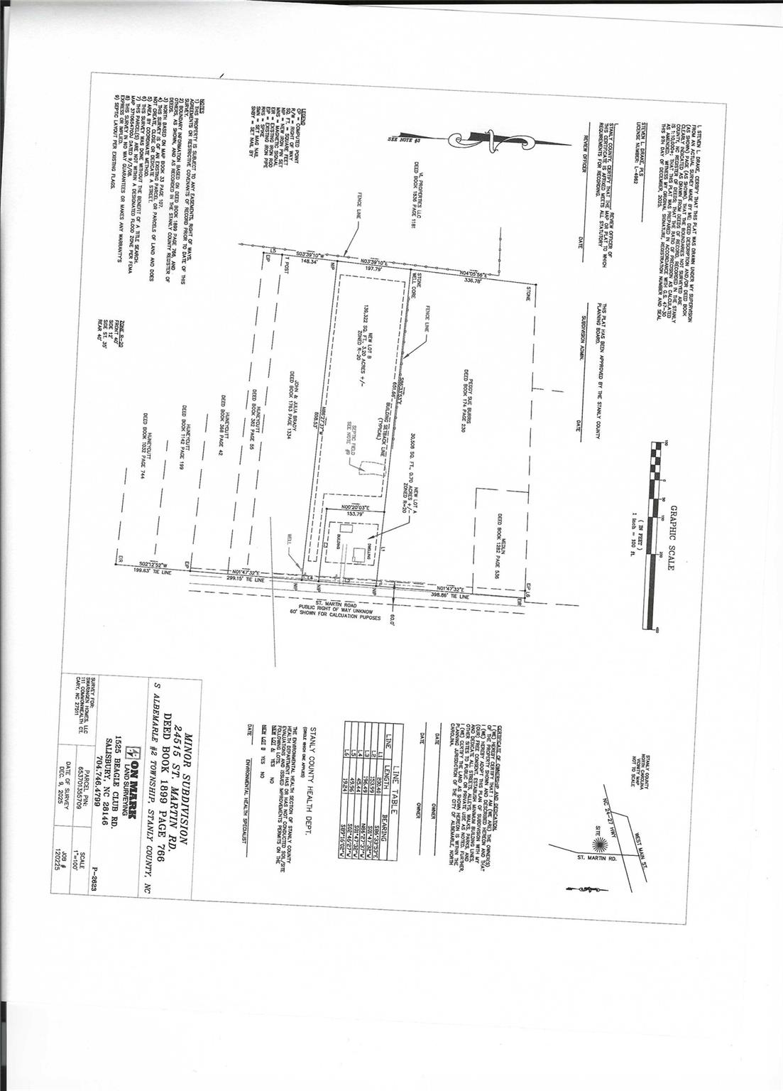 Acreage at 00000 Saint Martin Road, Albemarle, photo 6 of 6