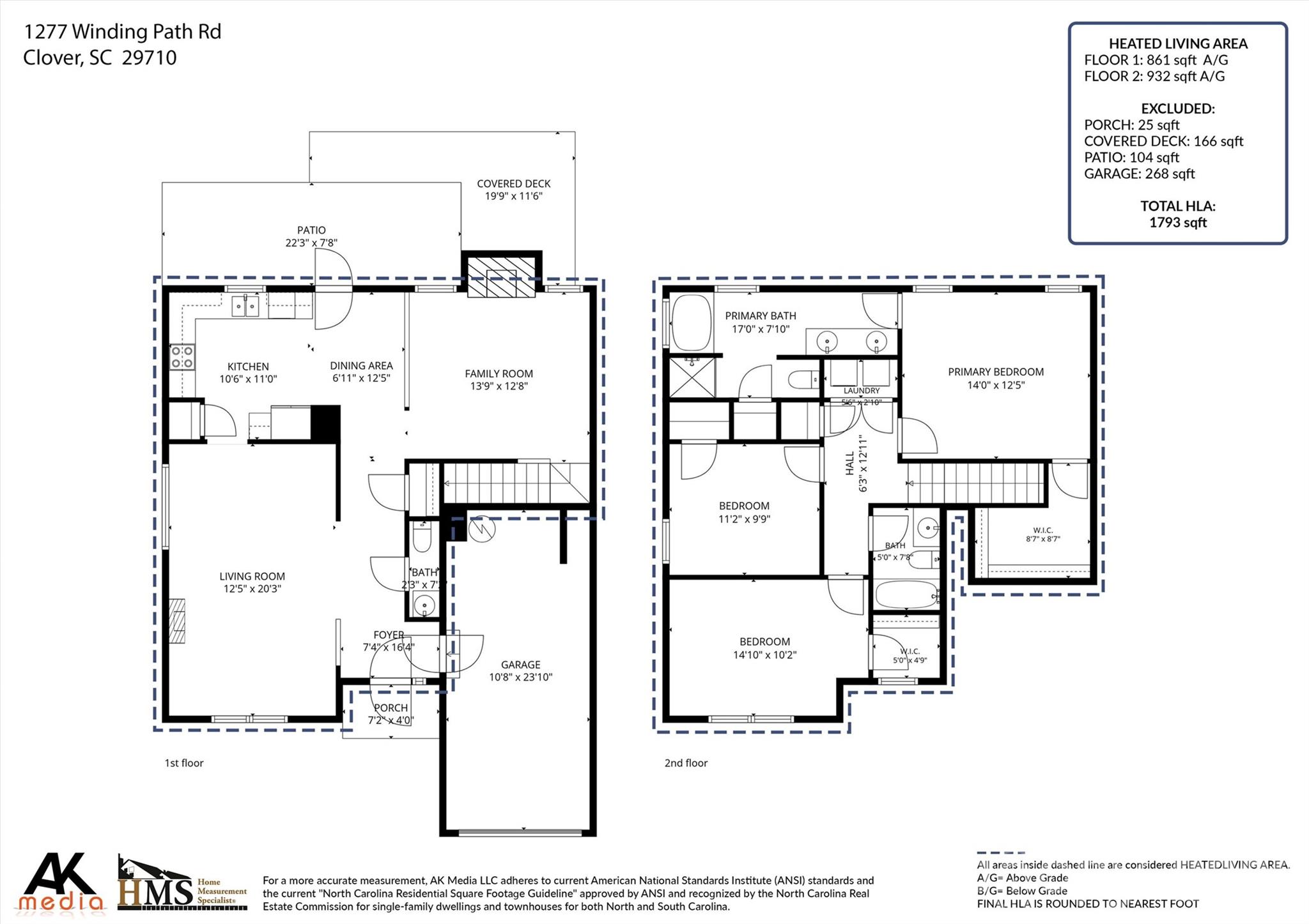 Single Family Residence at 1277 Winding Path Road, Lake Wylie, photo 16 of 16