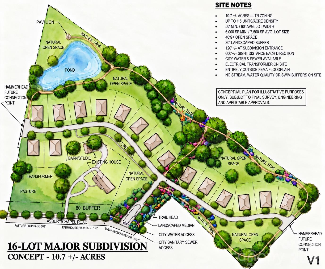 Acreage at 01938123 Asbury Chapel Road, Huntersville