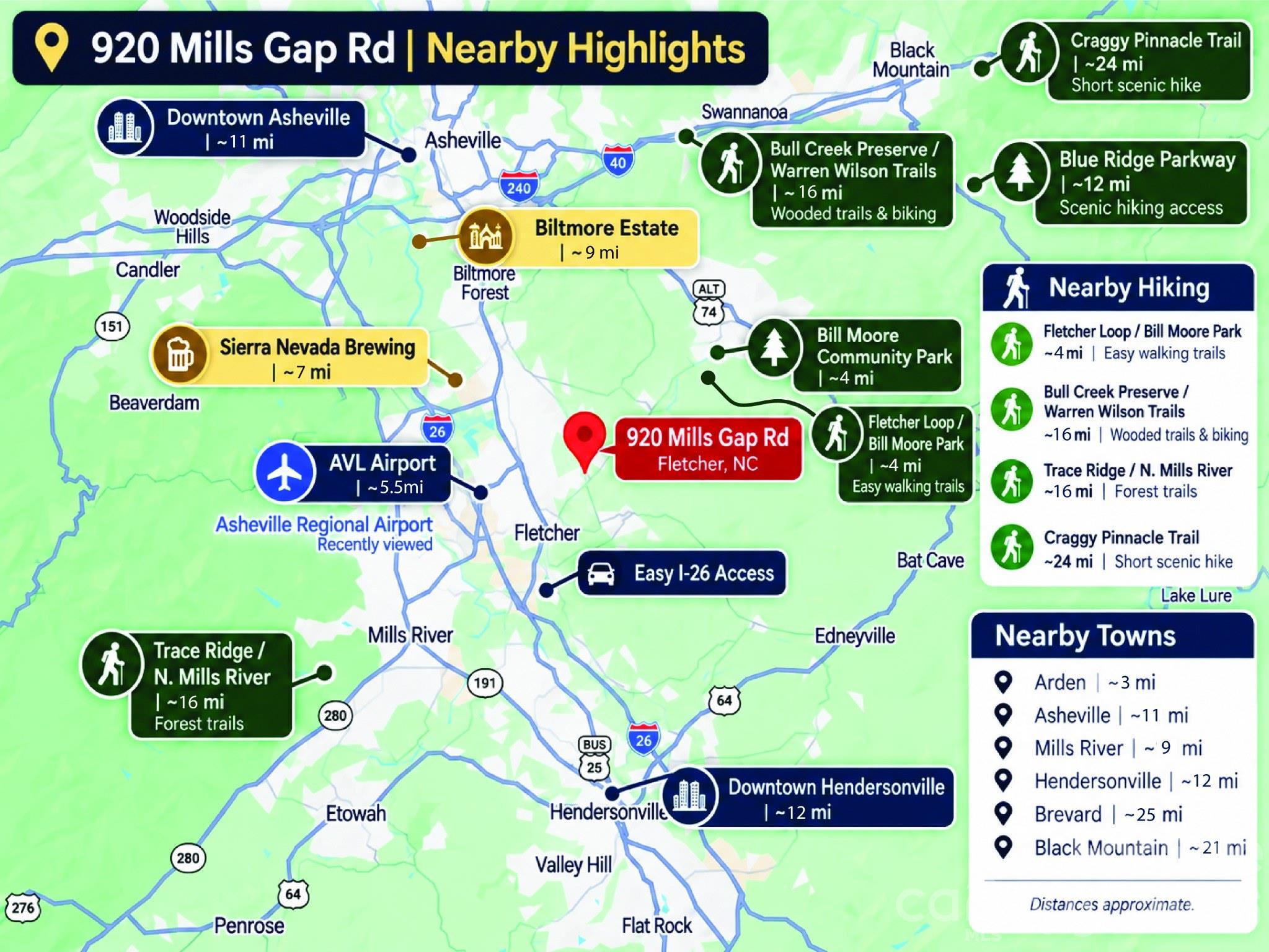1.18 acres in a convenient location - 920 Mills Gap Road, Fletcher