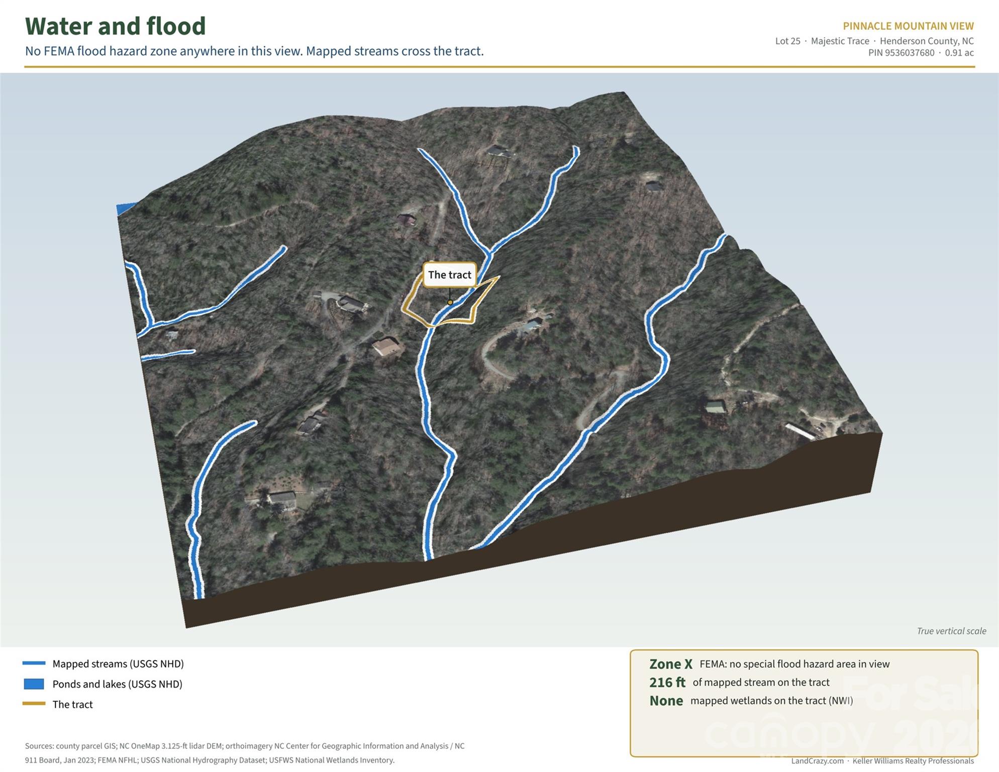 Lot at 99999 Majestic Trace, Hendersonville, photo 10 of 51