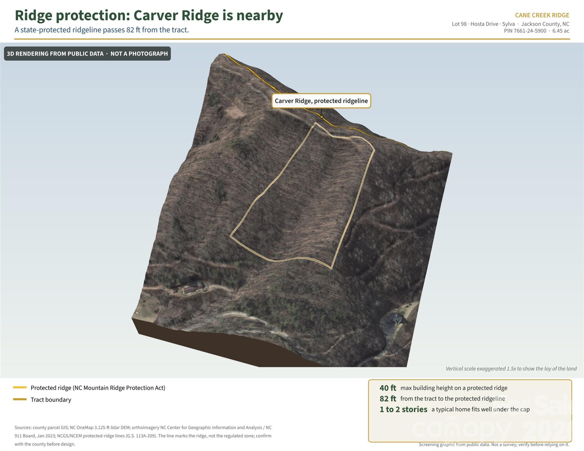 Lot at 98 Hosta Drive, Sylva, photo 8 of 13