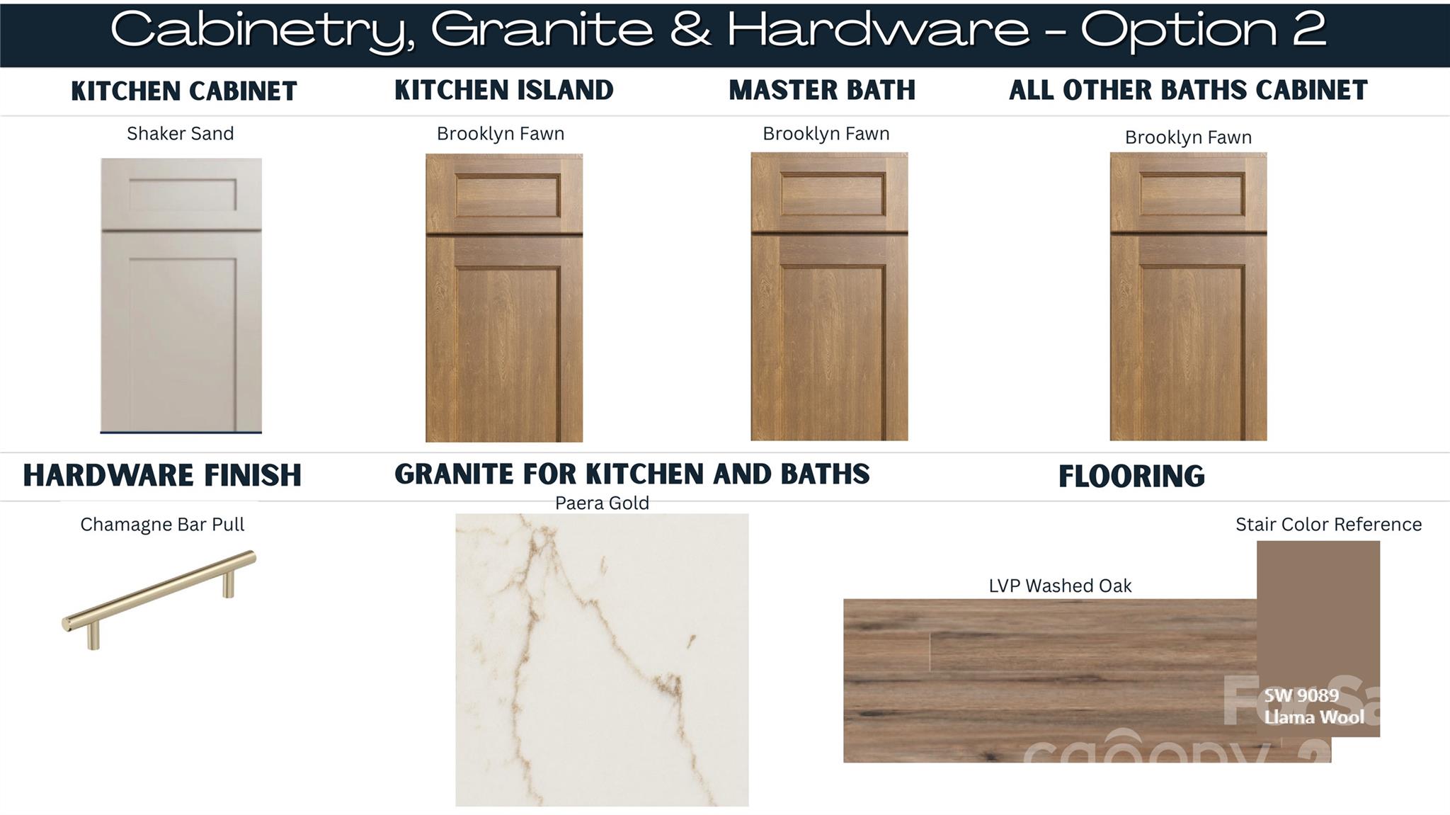 Interior Selections - 255 Booker Washington Street, Rock Hill