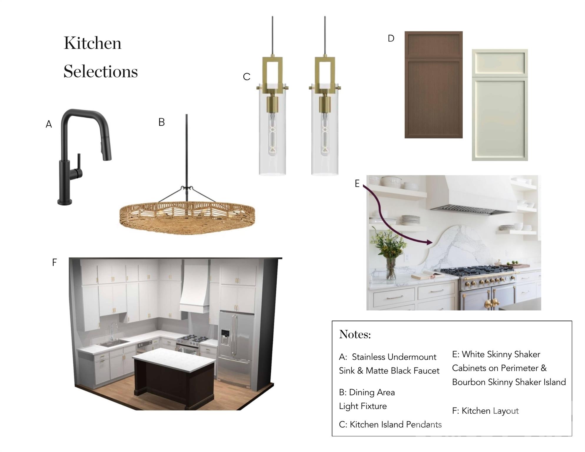 Kitchen Selections - 3314 Connecticut Avenue, Charlotte