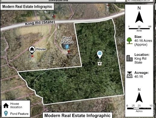 Acreage at 0 King Road, York