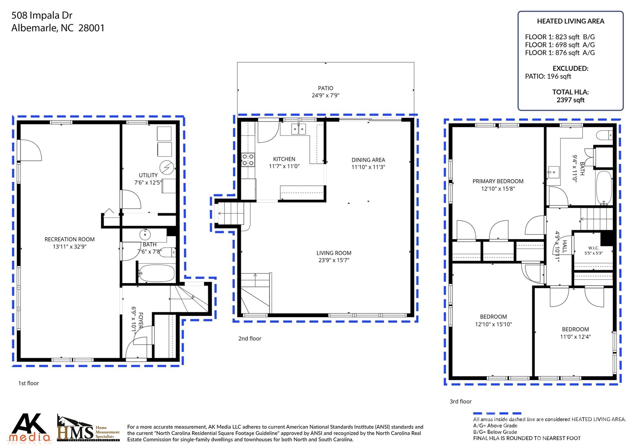 Single Family Residence at 508 Impala Drive, Albemarle, photo 44 of 44