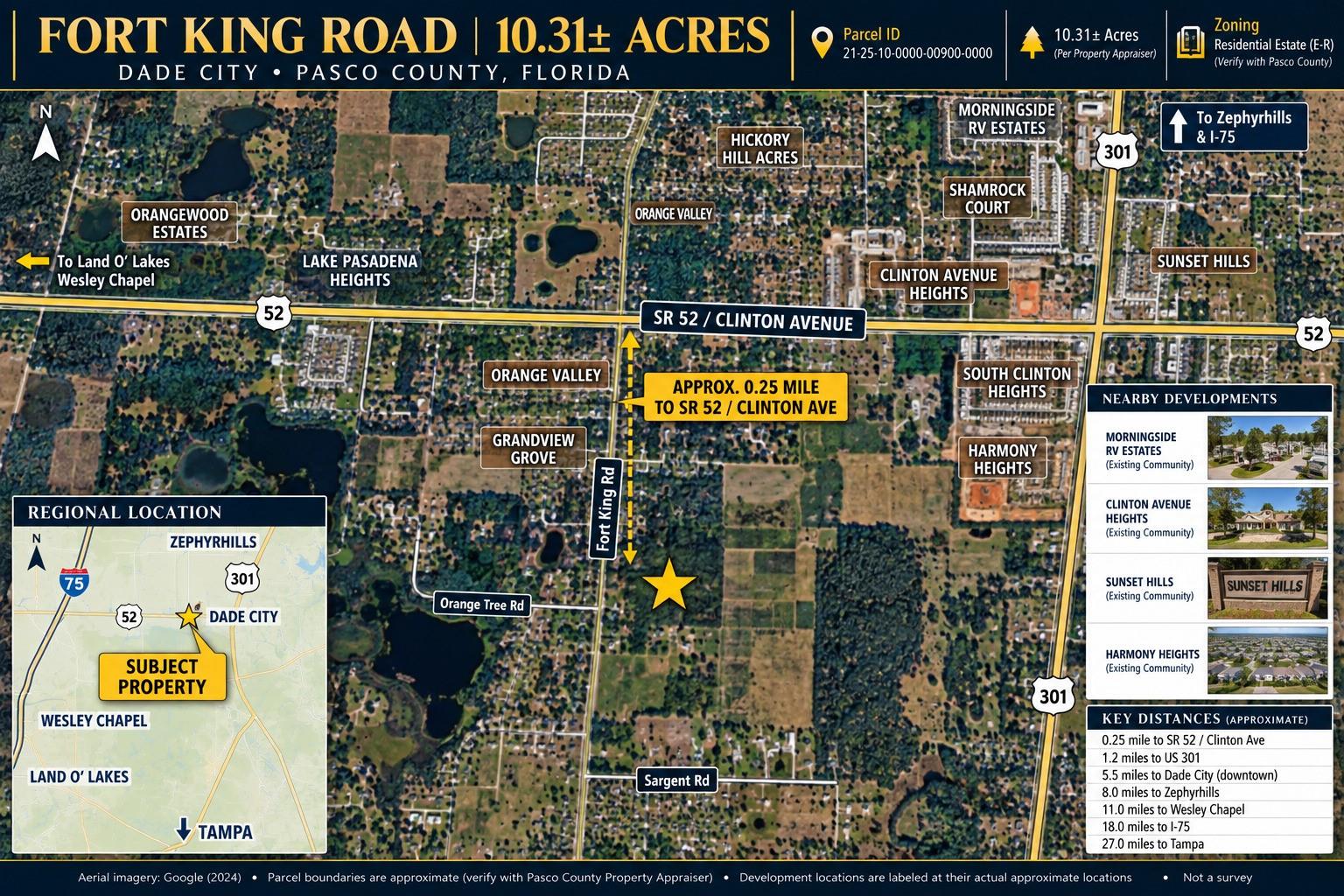 Land at FORT KING RD, DADE CITY