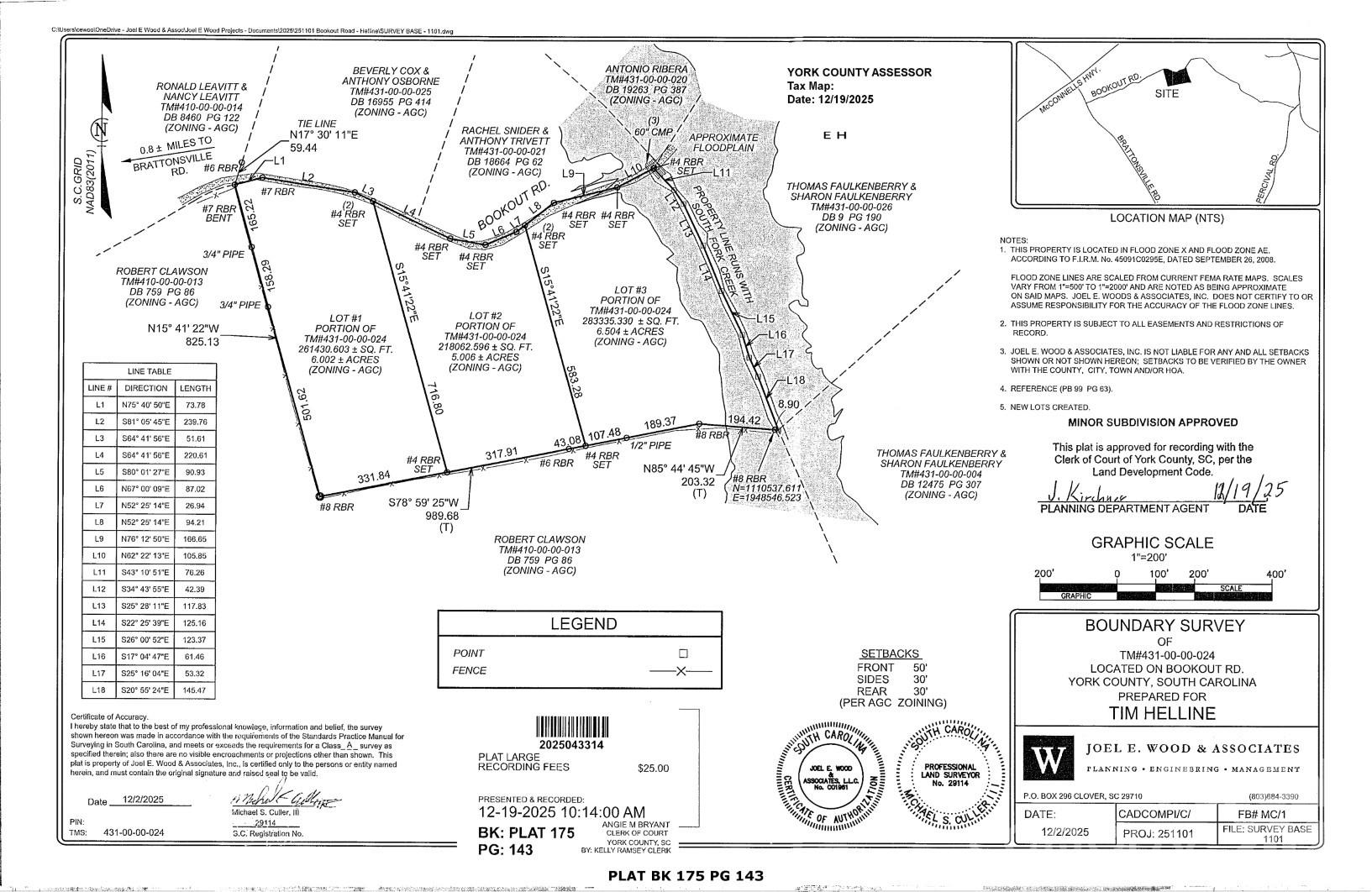 Lot at 5 +/-AC Bookout Road, Rock Hill, photo 10 of 10