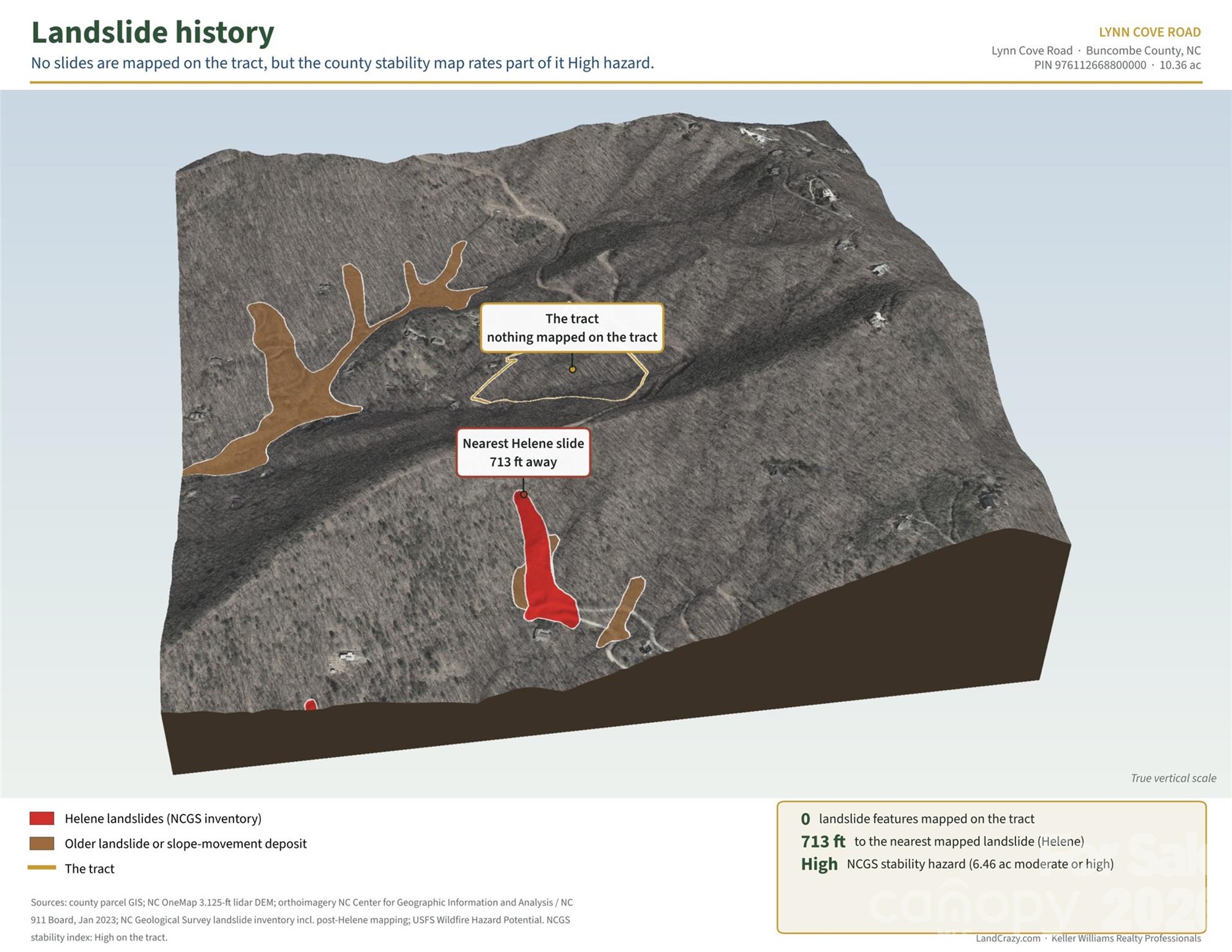 Nearby landslides - 99999 Lynn Cove Road, Asheville