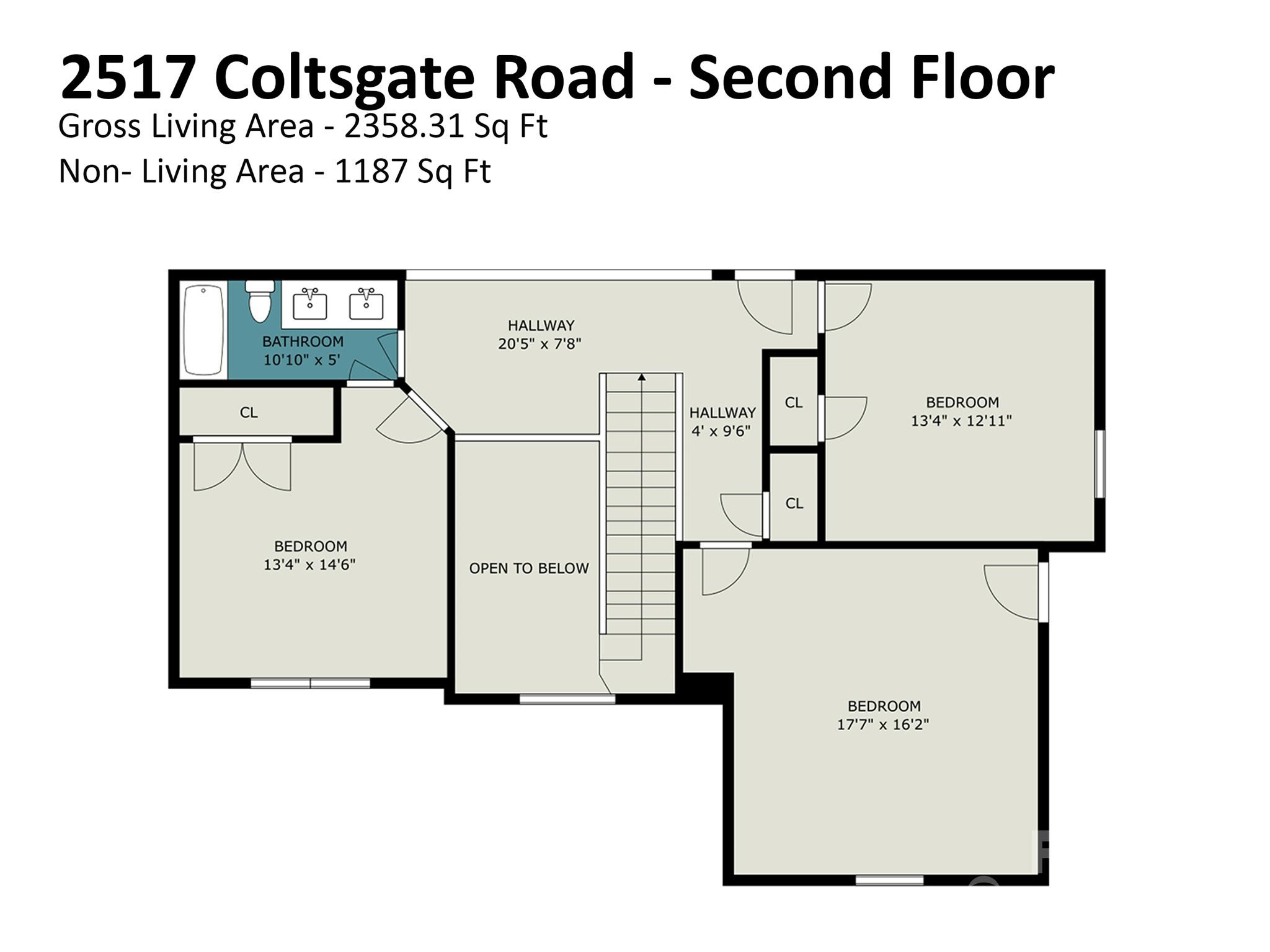Single Family Residence at 2517 Coltsgate Road, Waxhaw, photo 14 of 15