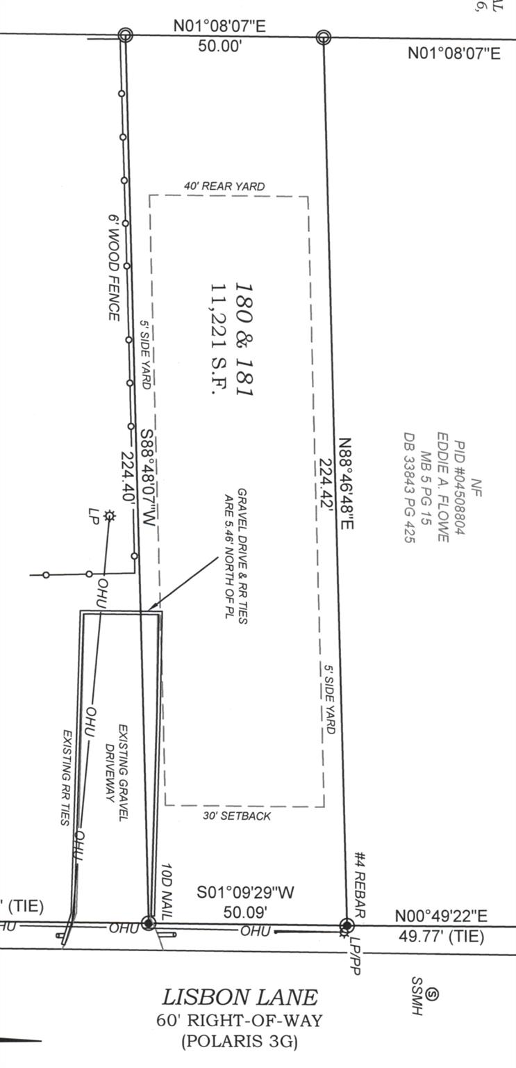 Vacant lot with no structures—includes a small gravel area extending from the neighboring gravel lot - 1519 LISBON Lane, Charlotte